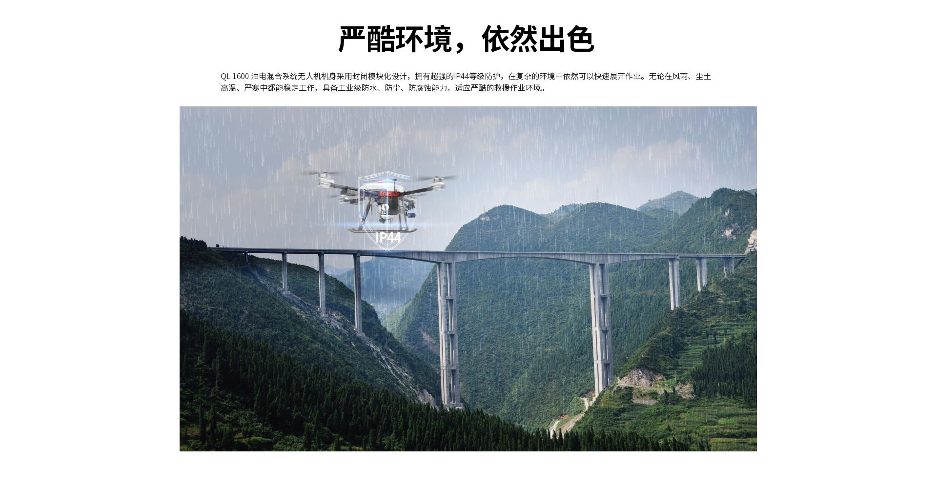 Q-L1600網上官網圖-合并CN1029_10 Q-L1600網上官網圖-合并CN1029_10