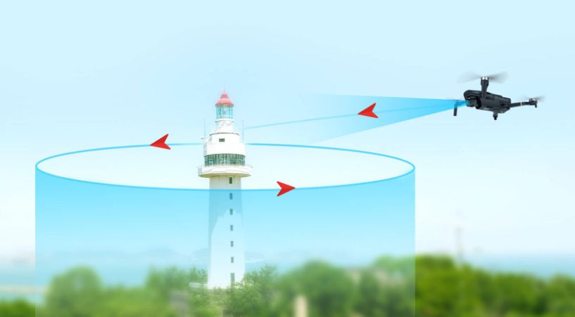 飛控系統的技術挑戰與創新