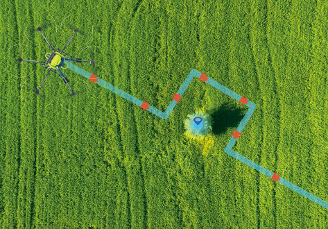 農業應用 農業應用
