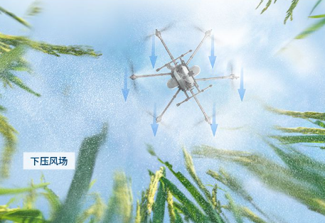 高效的噴灑系統(tǒng) 高效的噴灑系統(tǒng)