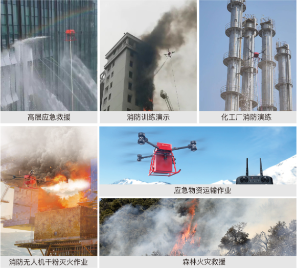 無人機應用領域 無人機應用領域